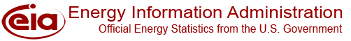 EIA Energy Information Administration